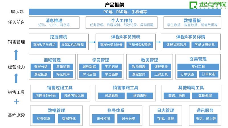 教育服务中心到底是个什么样的单位？让我们通过几个小标题来深入了解。